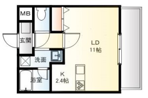 城町キングダム 1R(303)